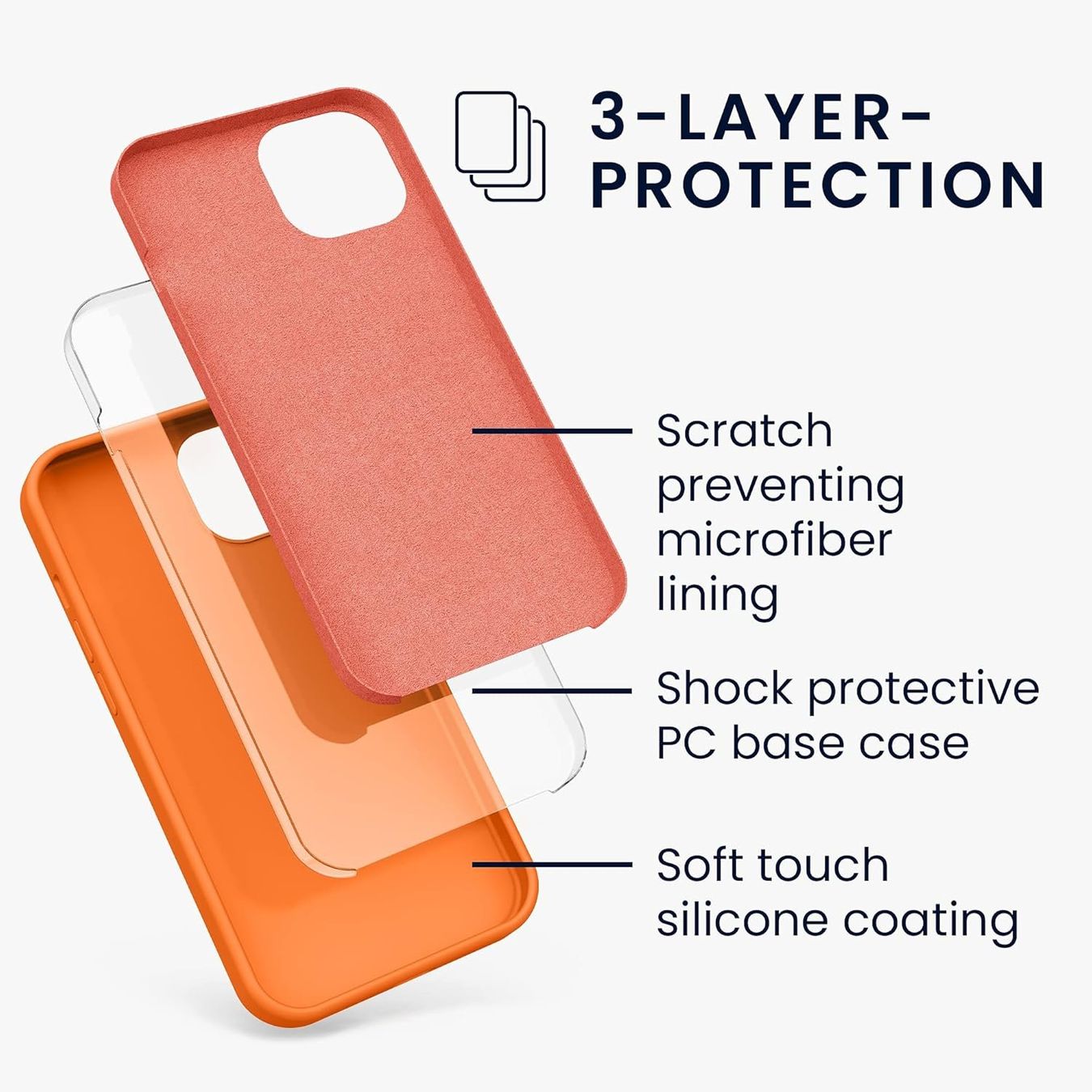 Cover & Protezioni schermo: Apple iPhone 13 Hülle Etui Silikon Case Cover Tasche ROBUST – Nuovo e nell'imballaggio originale da Volketswil venduto da caseology 2