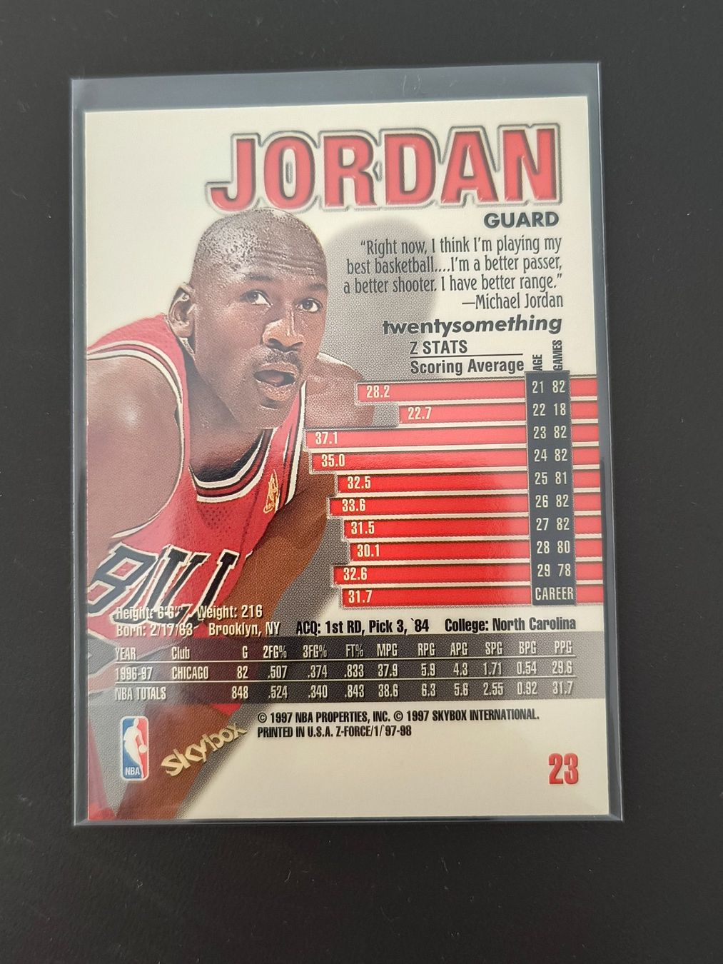 Nba Sammelbilder & Trading cards: Michael Jordan 1997 skybox z force – Gebraucht aus Greifensee von Birdman11 5
