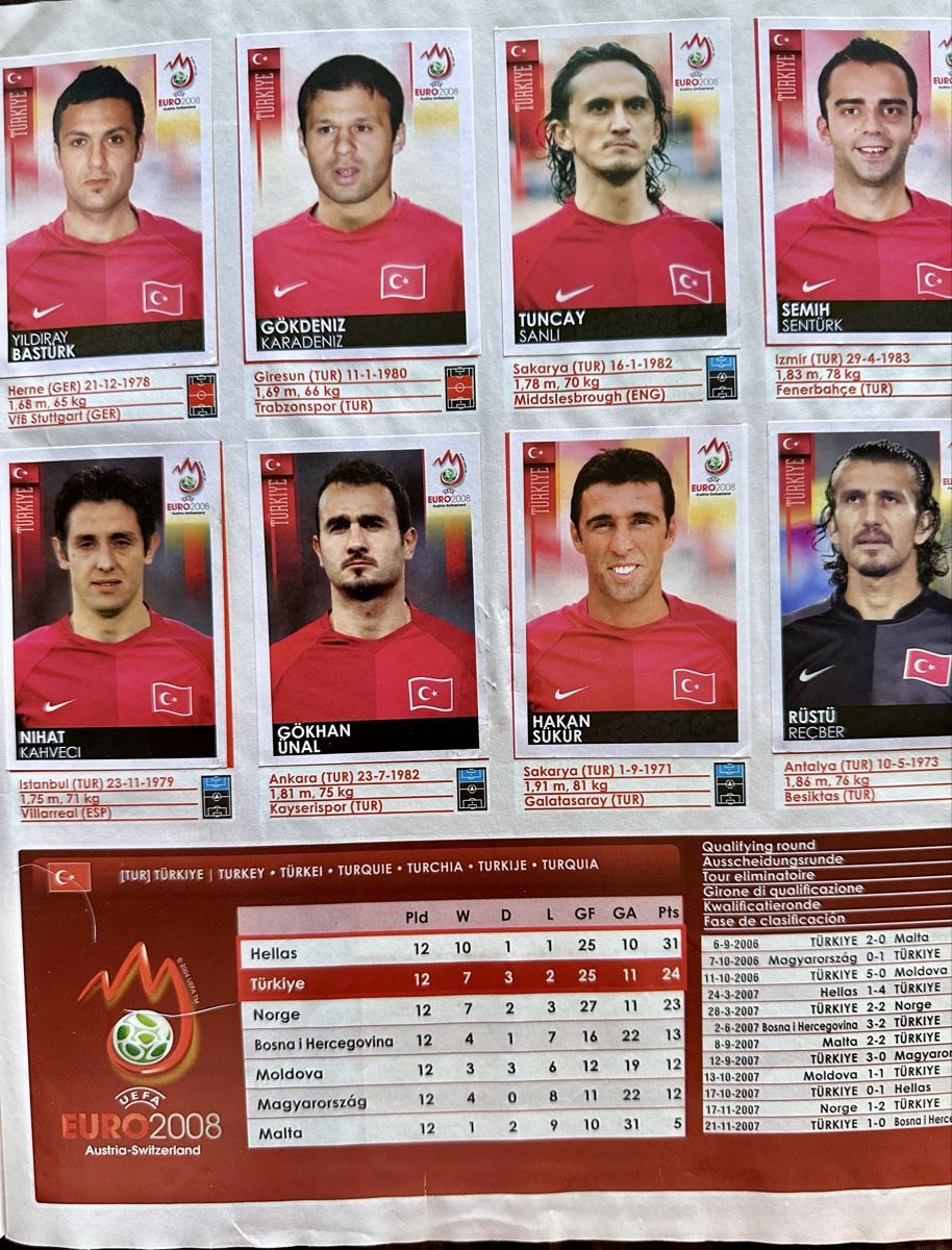 Panini Albums: Panini Euro 2008 – D'occasion à Duebendorf par 69R81y 2