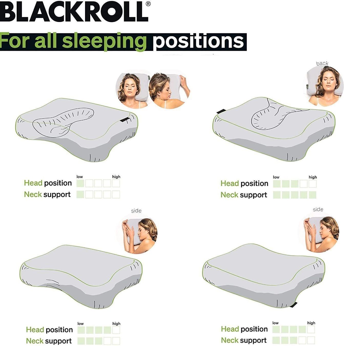 Blackroll Cuscini: Blackroll Recovery Pillow – Nuovo e nell'imballaggio originale da Rütihof venduto da t-space 3