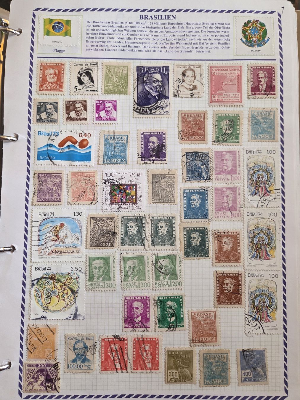 Tutti i francobolli: Exotische Briefmarken Brasilien – Usato da Riehen venduto da str_2msn