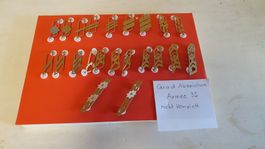 Grad – Abzeichen, Armee 95 nicht komplett