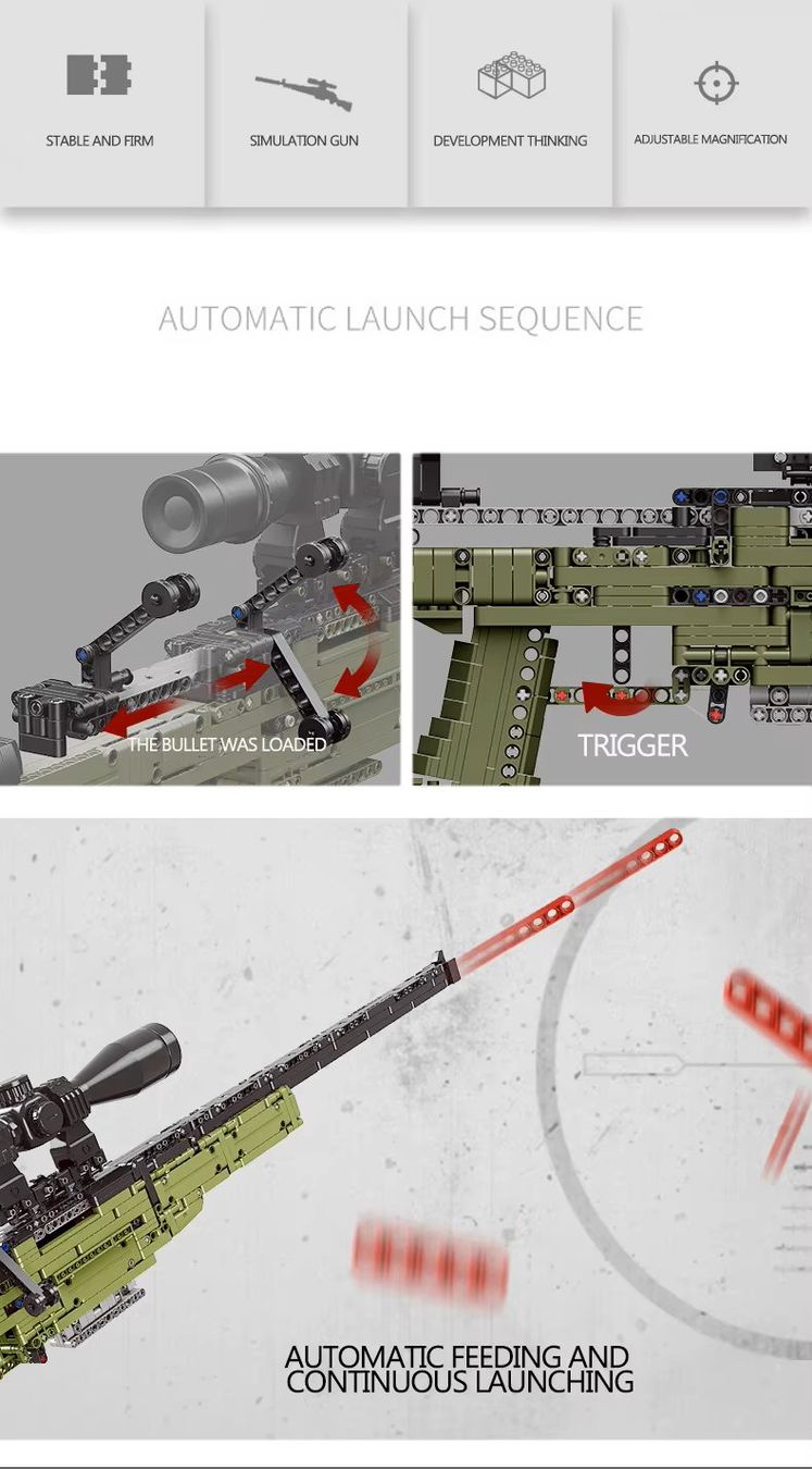 Lego Kit di costruzioni: Bausteinset Scharfschützengewehr – Usato da Zimmerwald venduto da Bimar 2