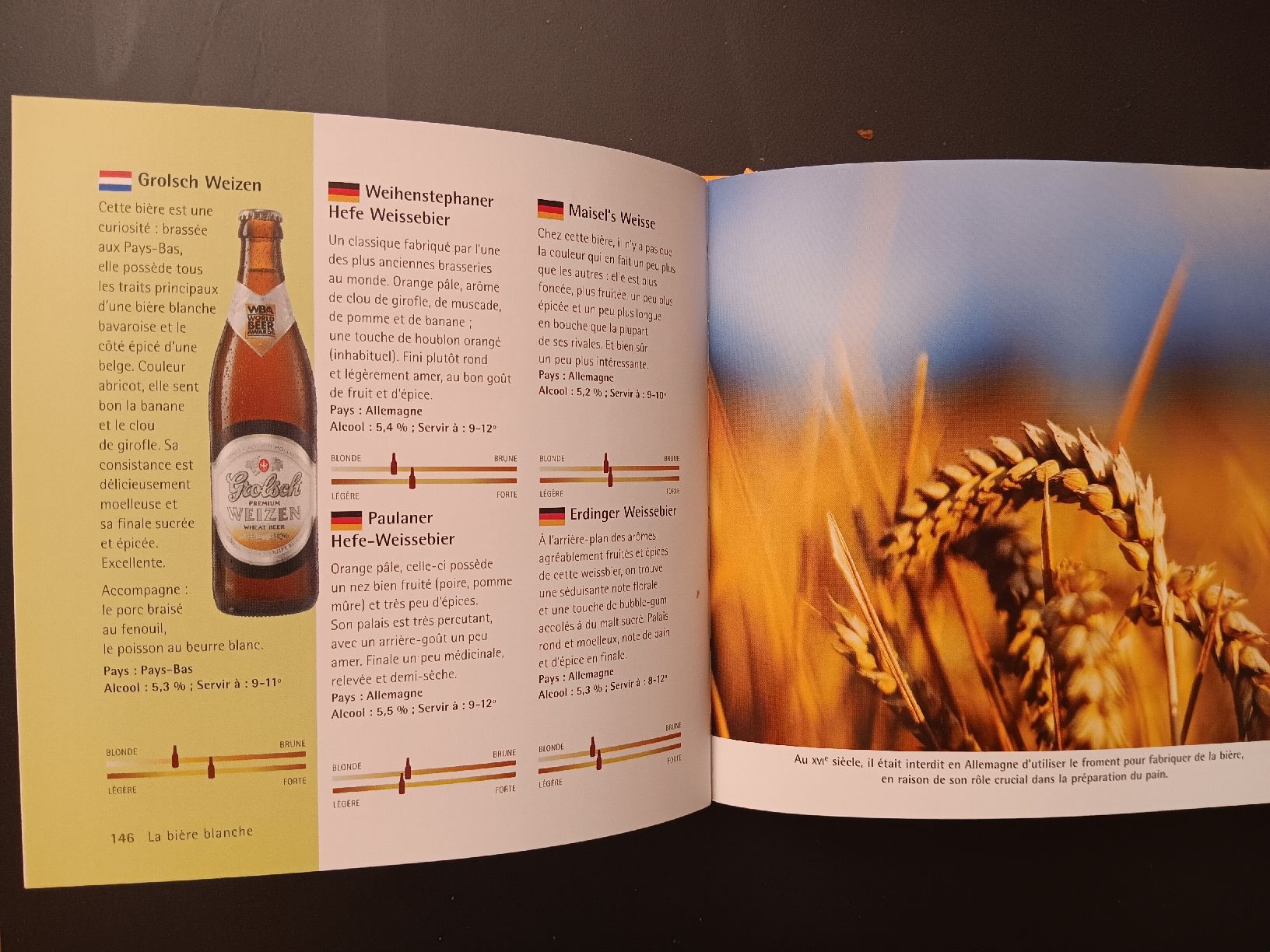 Libri: 500 bières Zak Avery – Usato da Lausanne venduto da Grabock 4