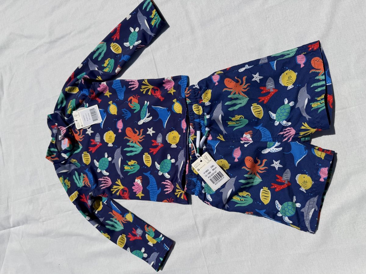 Mini Boden Costumi da bagno: UV- Badeanzug von mini Boden, Gr. 86/92 – Nuovo e nell'imballaggio originale da Hettlingen venduto da SaMiViJu