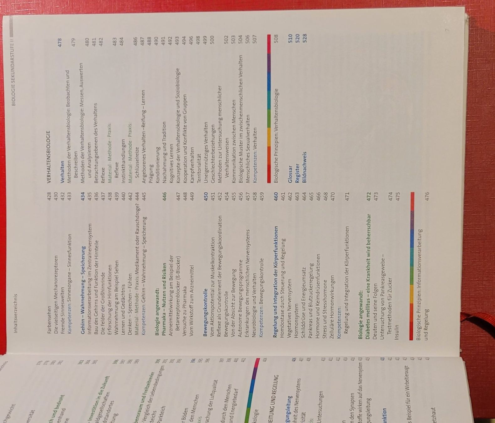Libri: Biologie -  Schulbuch gebraucht – Usato da Zürich venduto da Avd 6