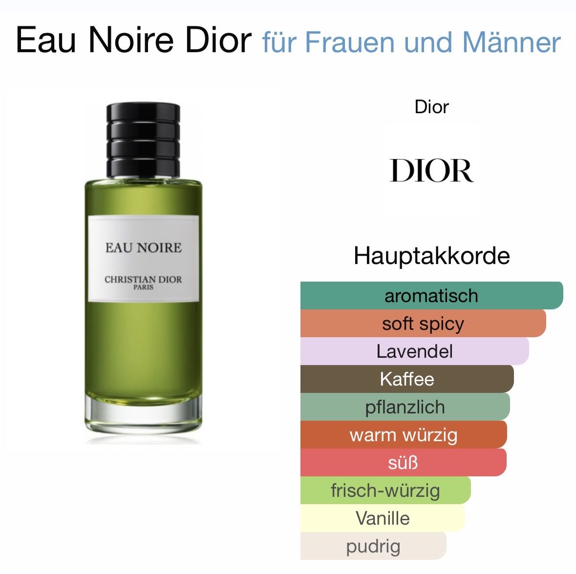 Dior Profumi & Eau de Toilette: Dior Eau Noire 2ML Probe – Nuovo (secondo la descrizione) da Düdingen venduto da parfum_tester 1