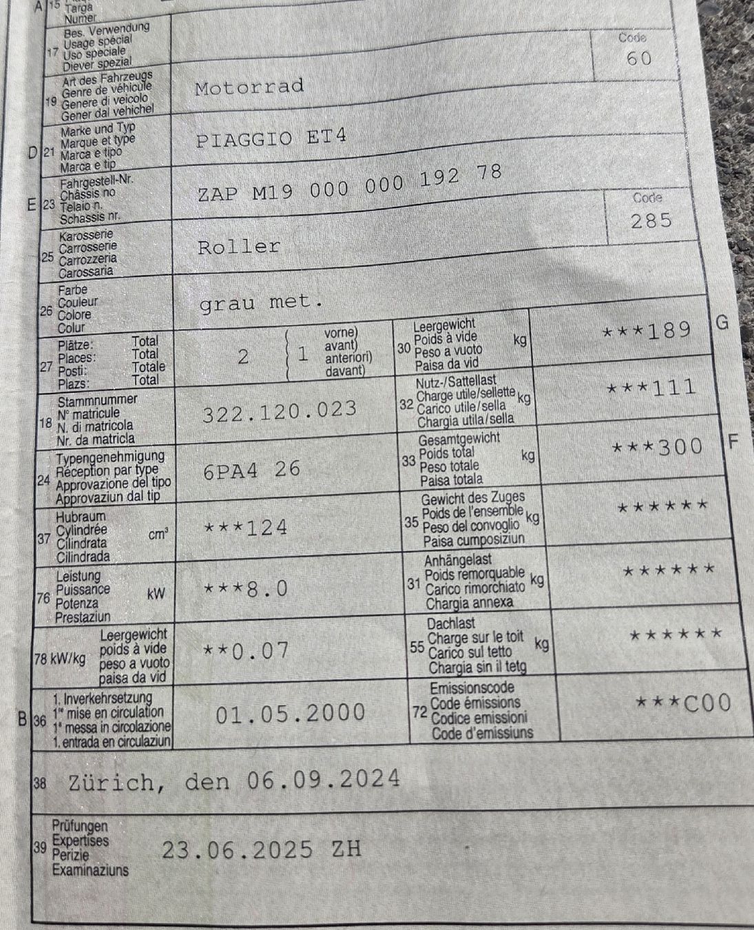 Piaggio Strada: Vespa ET4  125 – Usato da Adliswil venduto da Ducatisti77 9