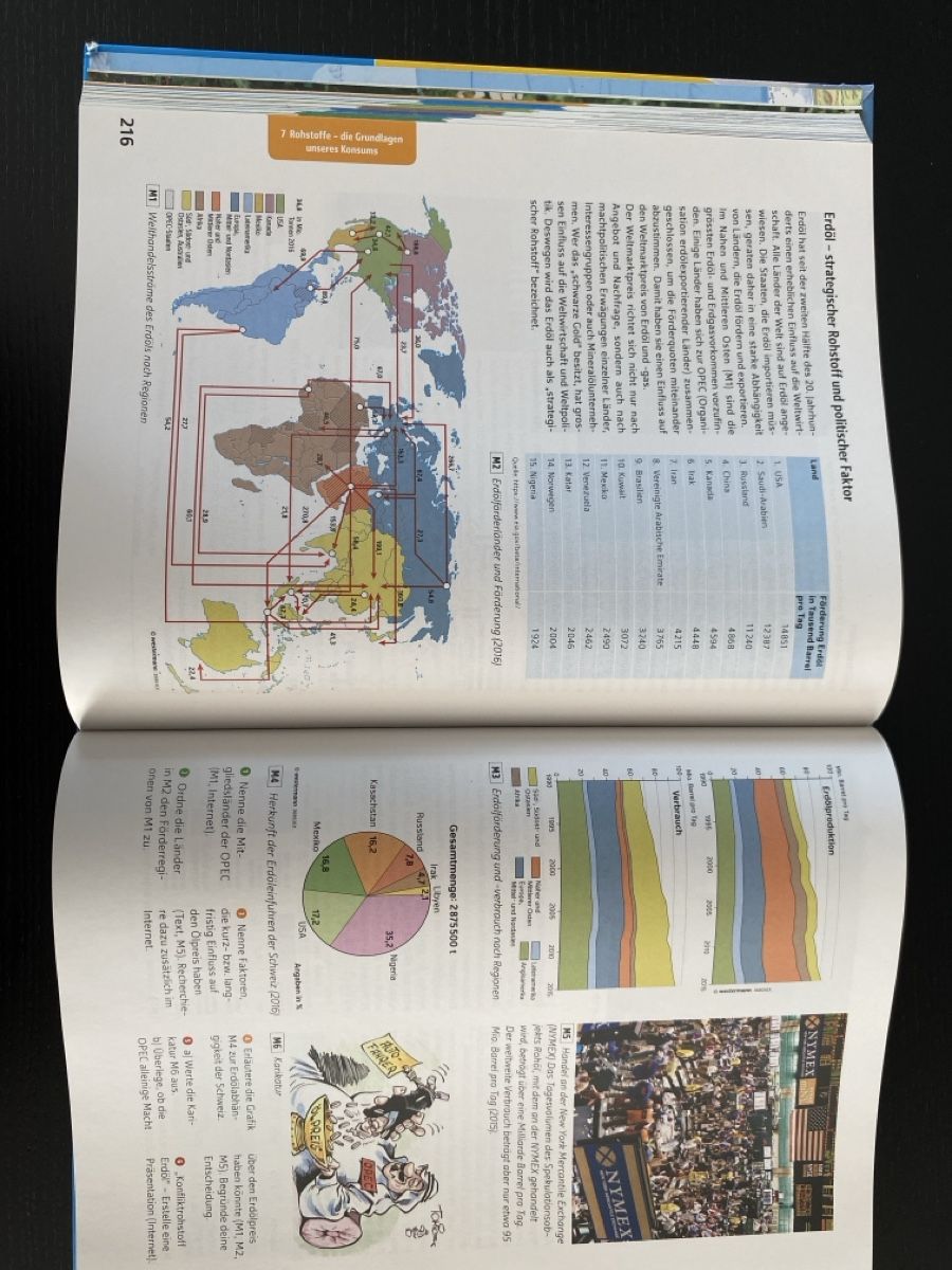 Bücher: Westermann Diercke Geografie Sekundarstufe I  – Gebraucht aus Belp von Miskan 1