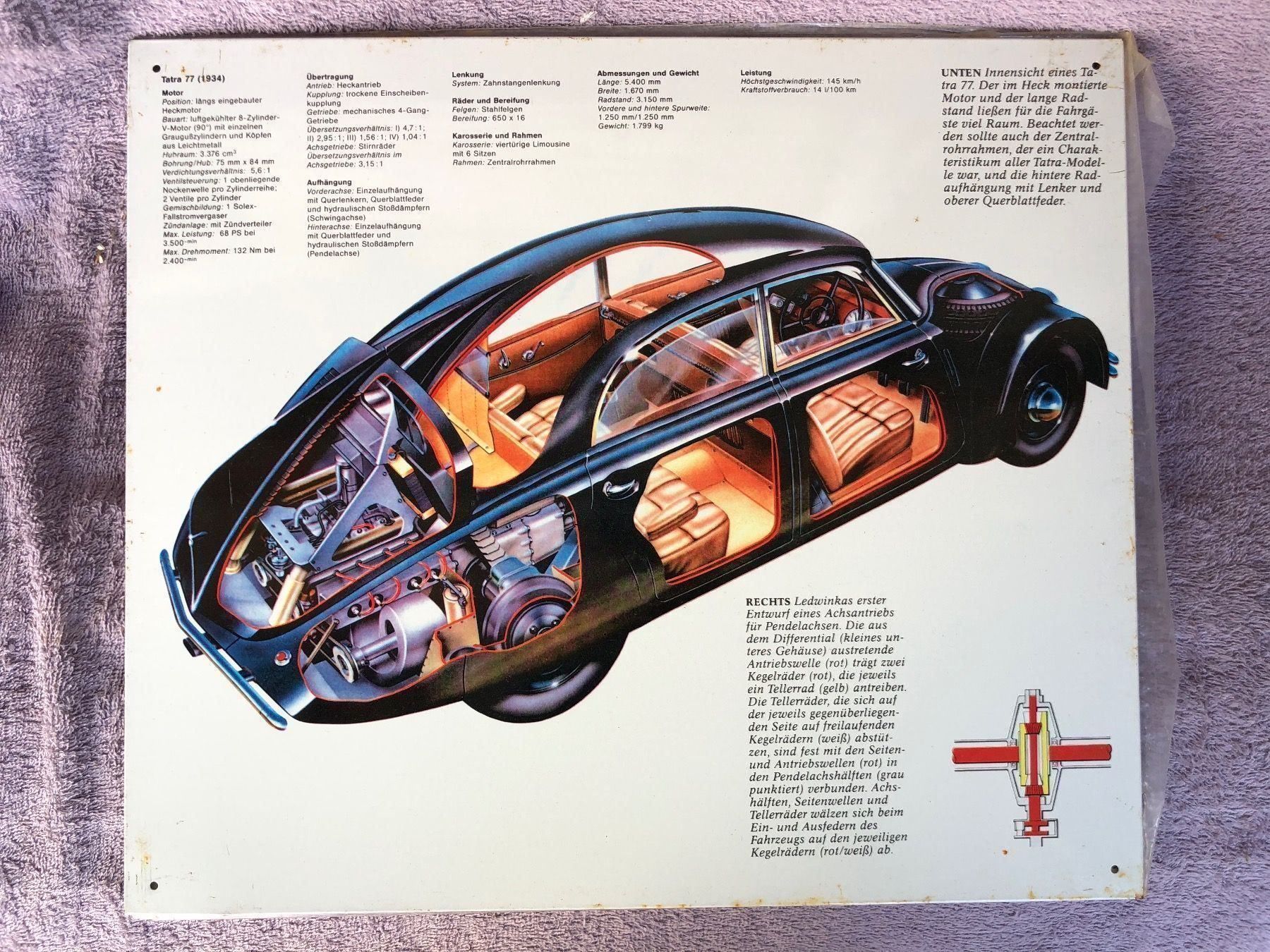 Ecriteaux: Tatra Oldtimer classic – D'occasion à Reinach AG par rares75