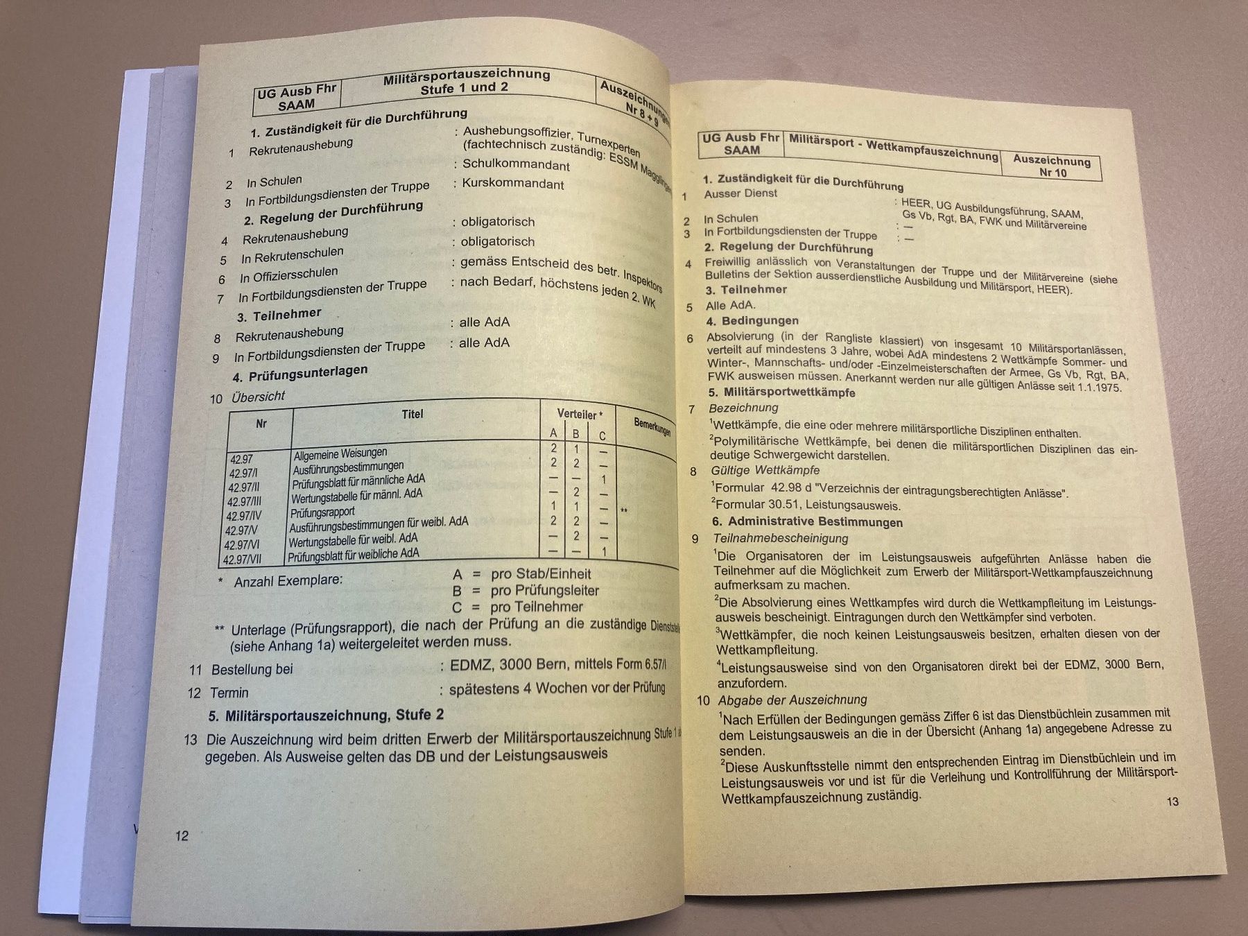 Bücher: Reglement: Auszeichnungen - Schweizer Armee – Gebraucht aus Brütten von Hst1 4