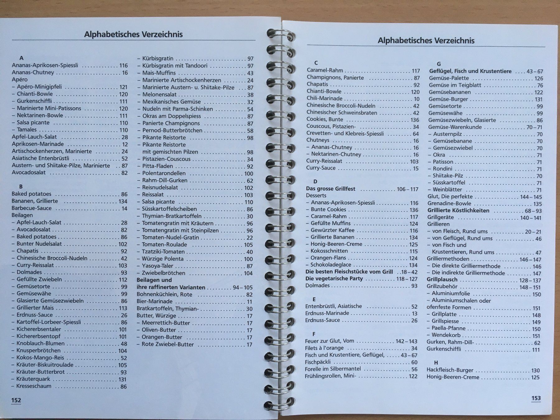 Bücher: Das andere Grillierbuch; Betty Bossi – Neu (gemäss Beschreibung) aus Grenchen von Kogi7 8