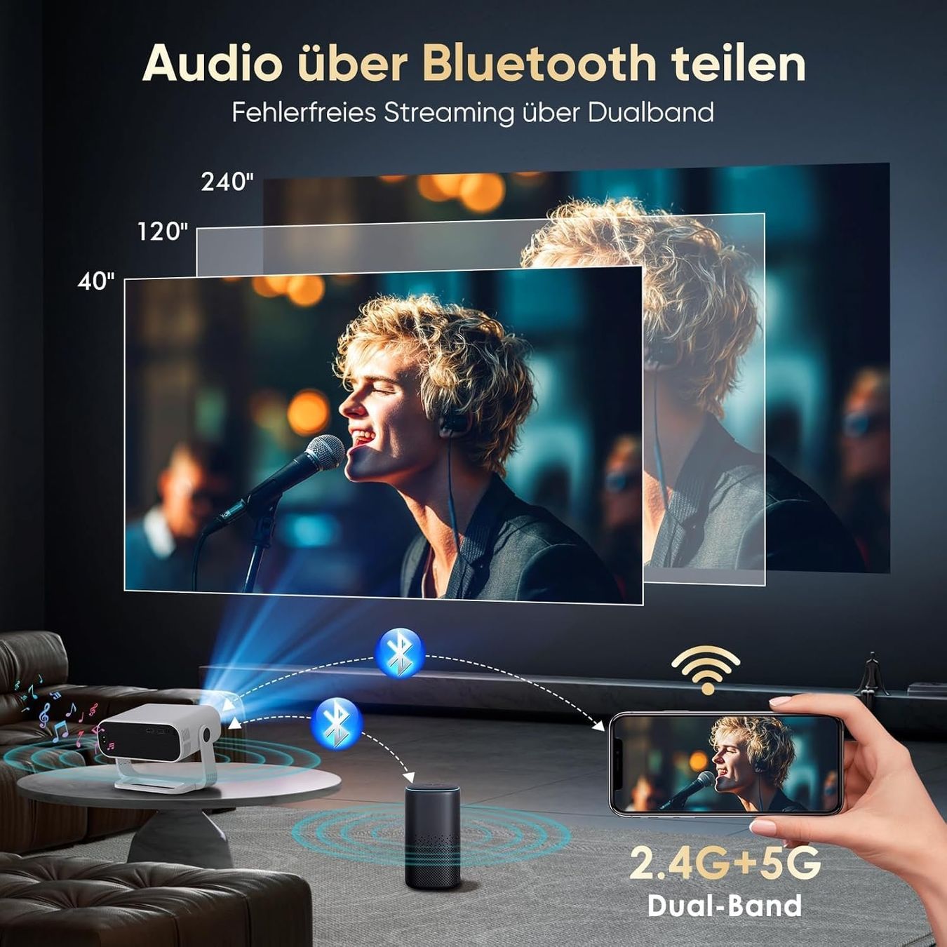 Vidéoprojecteurs: 2026 Neuer Smart Mini Beamer Integrierte APP Android 14 Unte – Neuf avec emballage d'origine à Hundwil par pak_7zvn 5