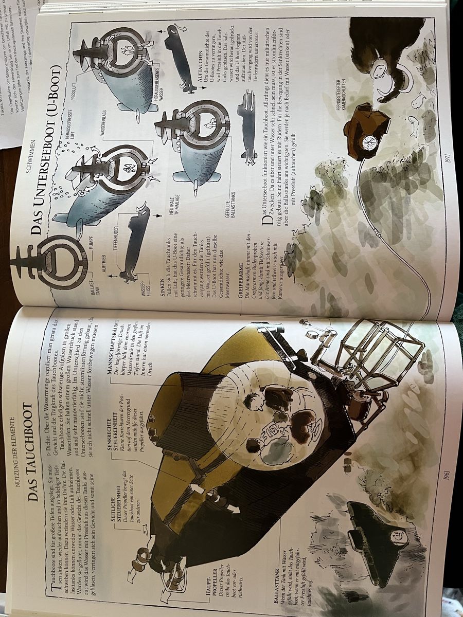 Libri: Das grosse Mammutbuch der Technik, DK – Usato da Chur venduto da Moca17 4