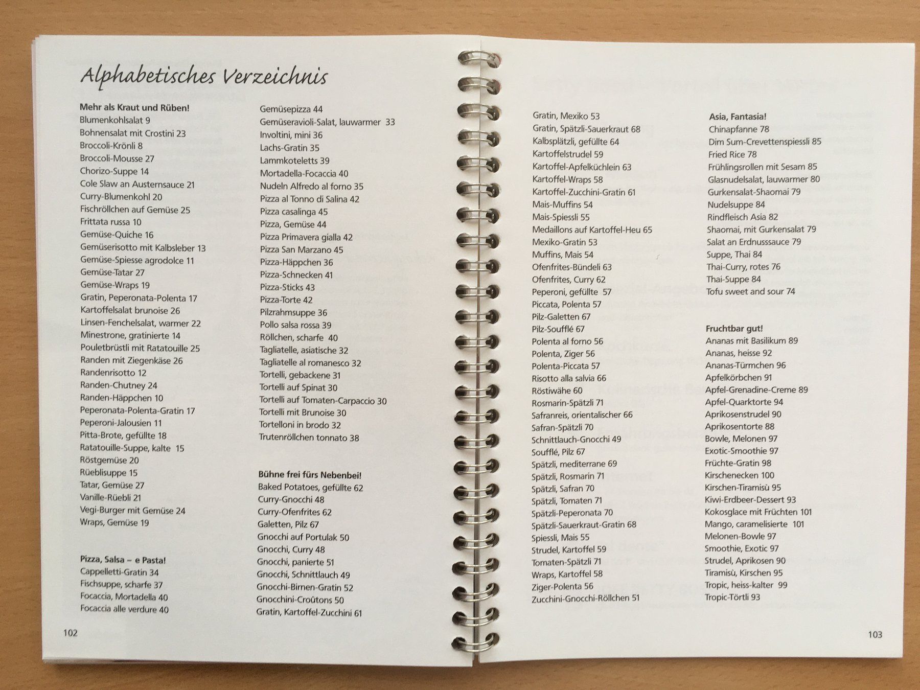 Libri: Die blitzschnelle Küche; Betty Bossi – Nuovo (secondo la descrizione) da Grenchen venduto da Kogi7 7