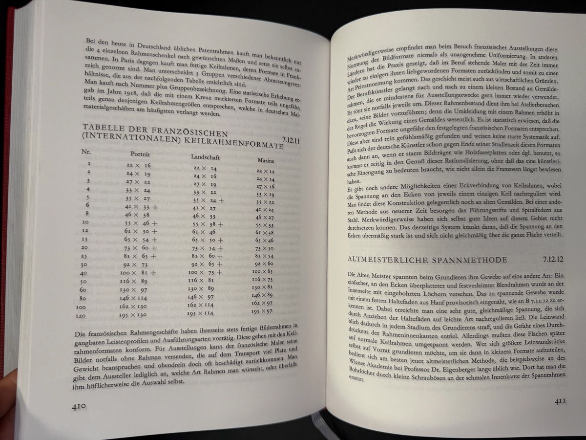 Libri: Werkstoffe und Techniken der Malerei Buch – Usato da Pfäffikon ZH venduto da lenaviktoria 7