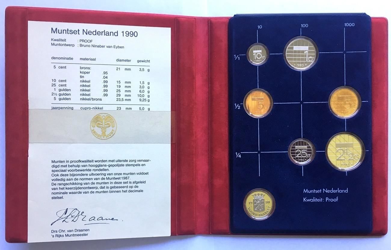 Tutti le monete: NL Holland KMS 1990 Polierte Platte PP – Usato da Riehen venduto da sesambestcoins2004