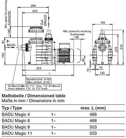 Piscine: Speck BADU MAGIC 6 Umwälzpumpe – Nuovo e nell'imballaggio originale da Bottighofen venduto da zaap 2