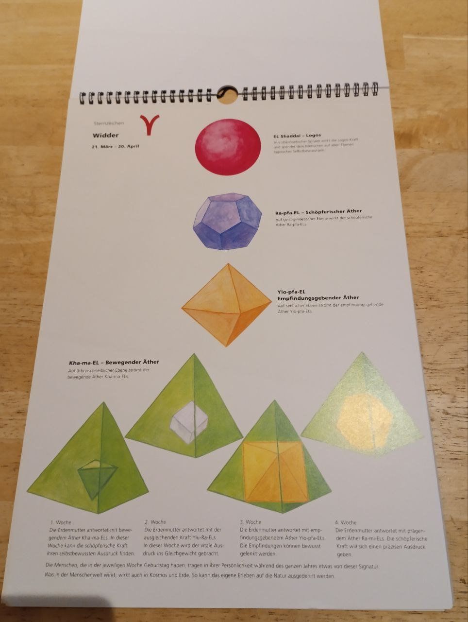 Calendari: Platonischer Sonnenkalender T.G.Meier – Usato da Zezikon venduto da Mercataro 1