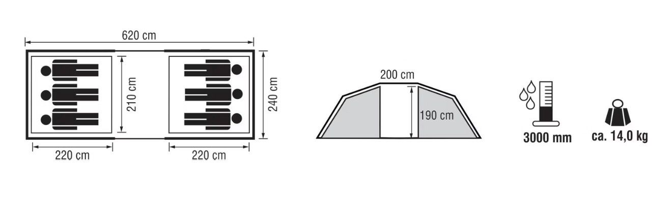 Trevolution Tende : Trevolution Blackfoot Camping Zelt – Usato da Reinach BL venduto da Graphix 5