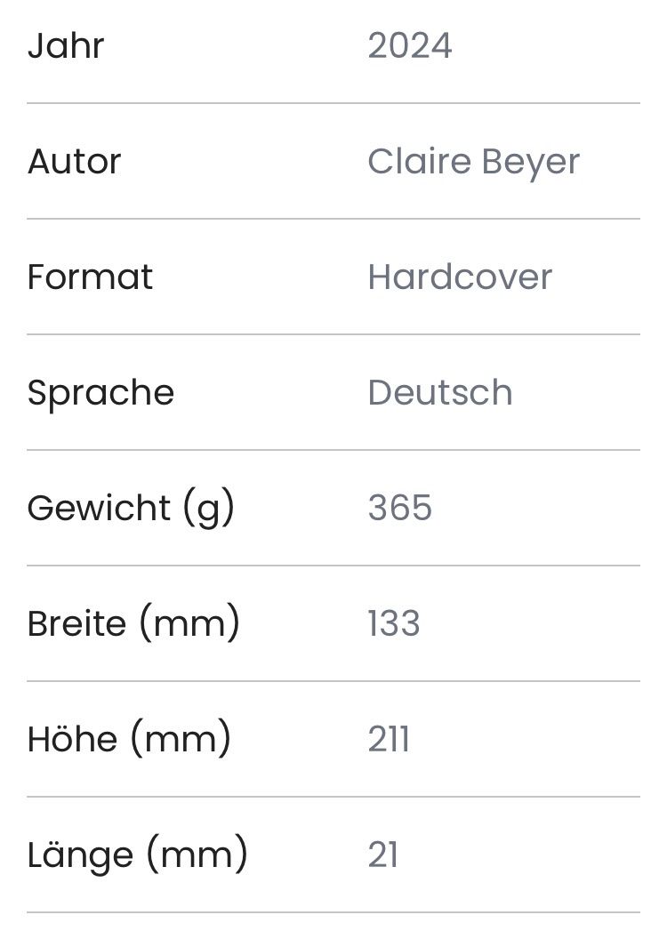 Libri: Regen: Claire Beyer – Usato da Buchs AG venduto da Allerleis 2