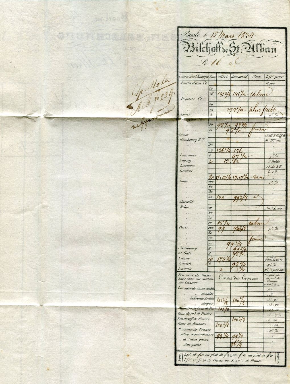 Alle Briefmarken: Faltbrief von Basel nach Solothurn 1834 – Gebraucht aus Opfikon von Prophila 2