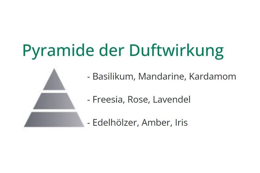 Spray per ambienti: Duftstäbchen Küche - Raumduft Stäbchen – Nuovo e nell'imballaggio originale da Wettingen venduto da Swala 4