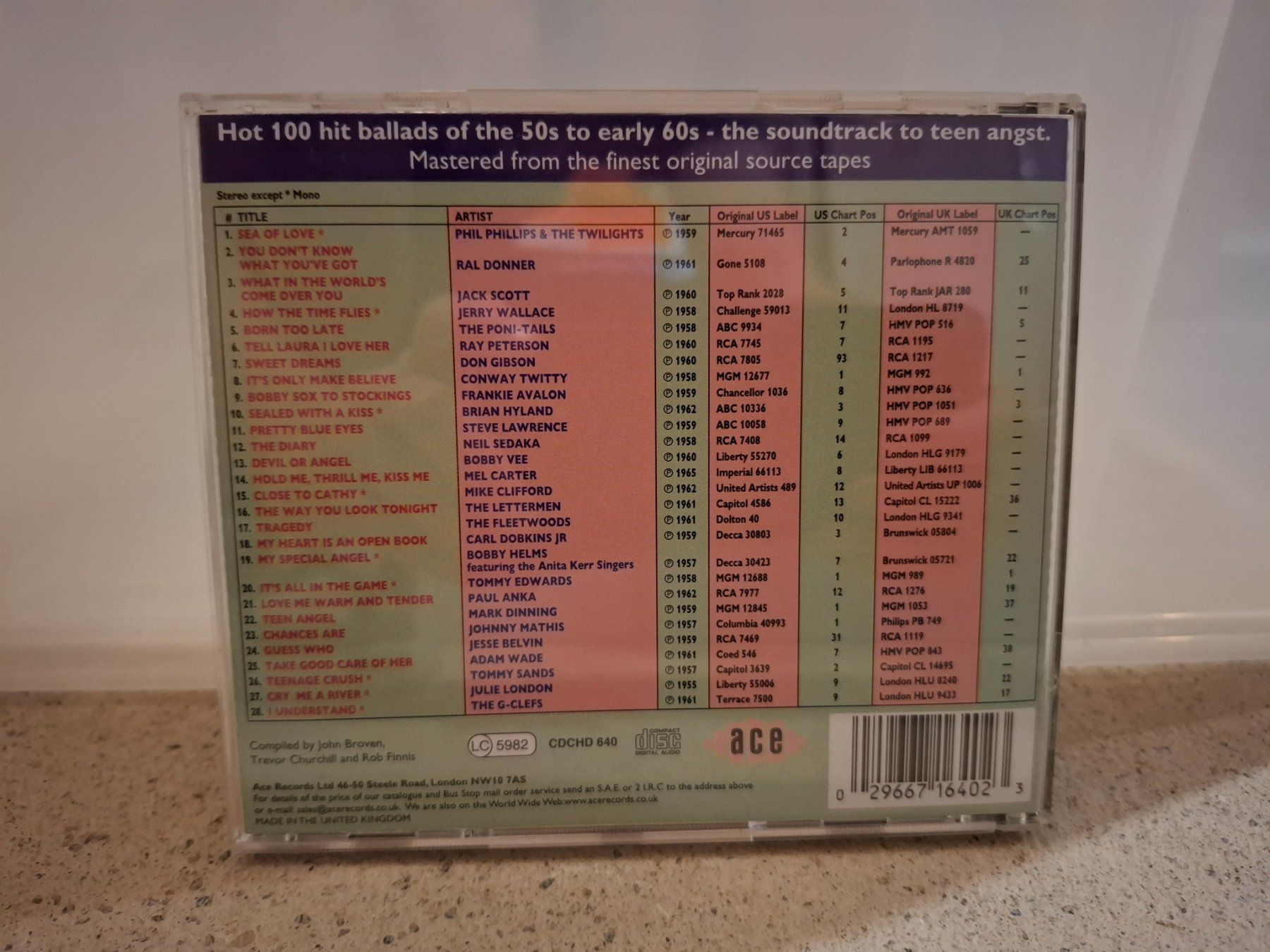 CDs: 2 CDs Teenage Crush – Gebraucht aus Liebefeld von Fireball85 1