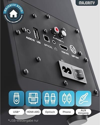 Haut-parleurs: Aktivlautsprecher 70W – Neuf avec emballage d'origine à Hundwil par Equiply 5