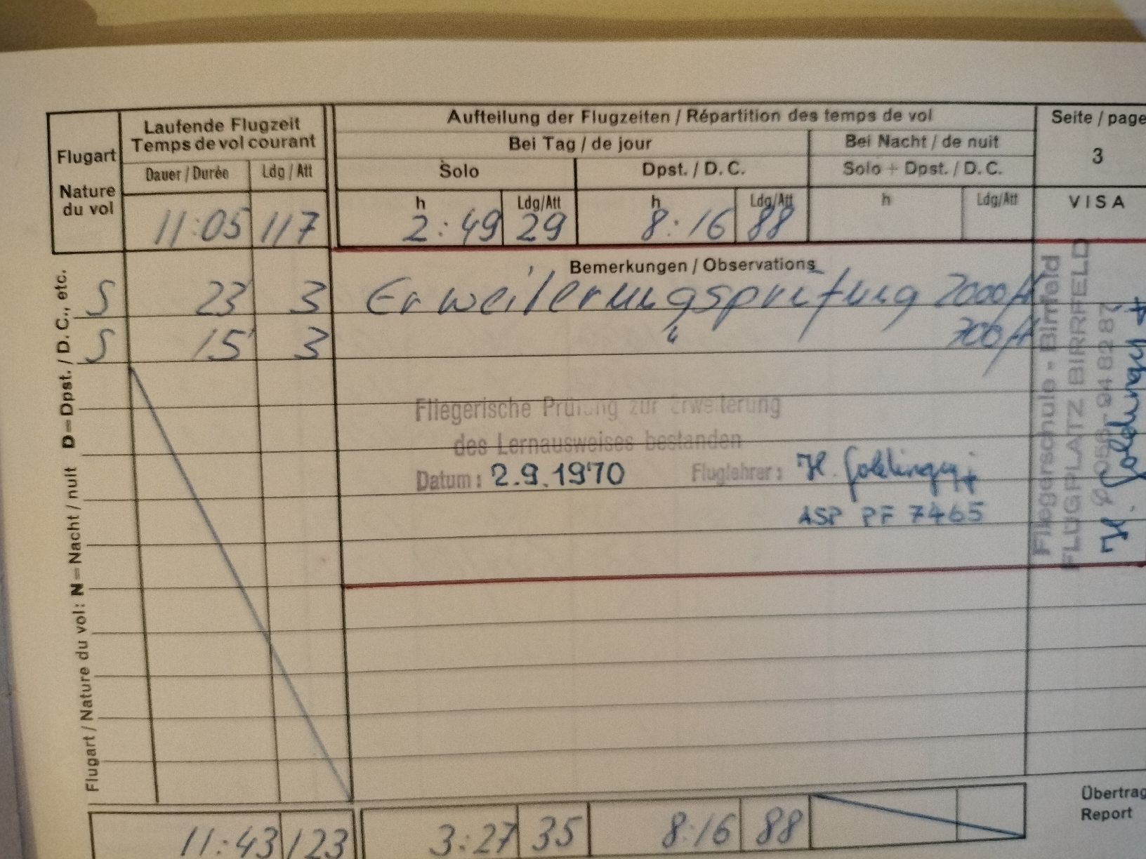 Documenti: Kleines Flugbuch für Privatpiloten – Usato da Schwanden Sigrisw venduto da len_9yqg 5