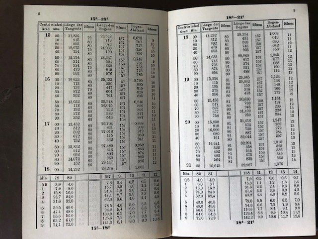 Libri: Taschenbuch Abstecken von Kurven + Bogen – Usato da Ebmatingen venduto da desalli 2