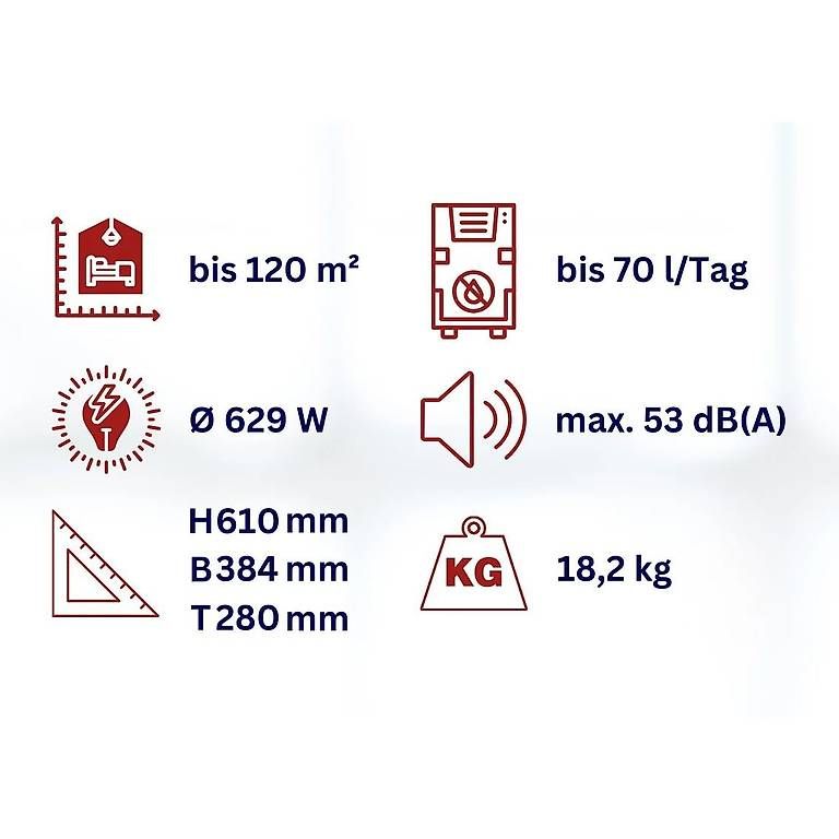 Deumidificatori: Luftentfeuchter mit WLAN WDH-870FW – Nuovo e nell'imballaggio originale da Opfikon venduto da Luftibus-total-shop 4