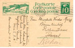 Bildpostkarte