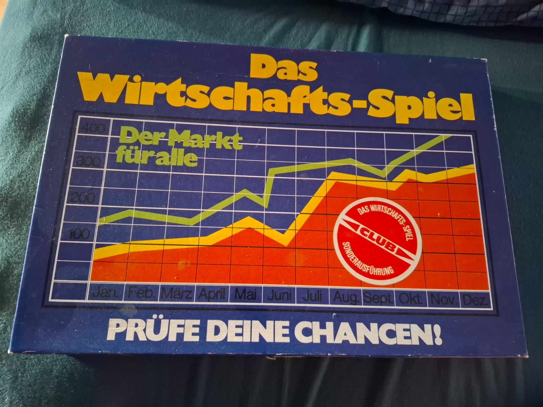 Giochi: Das Wirtschaftsspiel – Usato da Basel venduto da Stastny