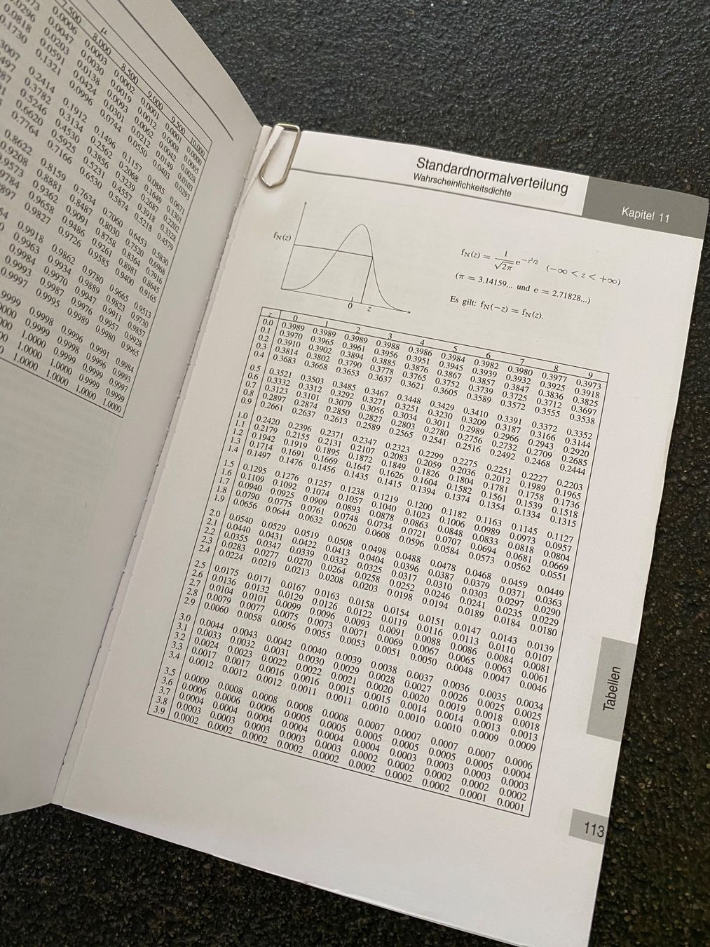 Bücher: Statistische Formeln und Tabellen – Gebraucht aus Bern von Ledica 1