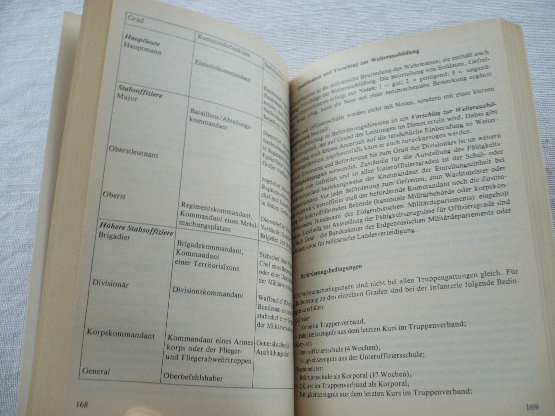 Livres: Schweizer Armee 80 – D'occasion à Zürich par saltandpepper008 2