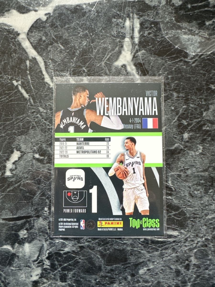 Nba Sammelbilder & Trading cards: Victor Wembanyama Panini Top Class New Sensation – Gebraucht aus Affoltern am Albis von mr_choppa 1