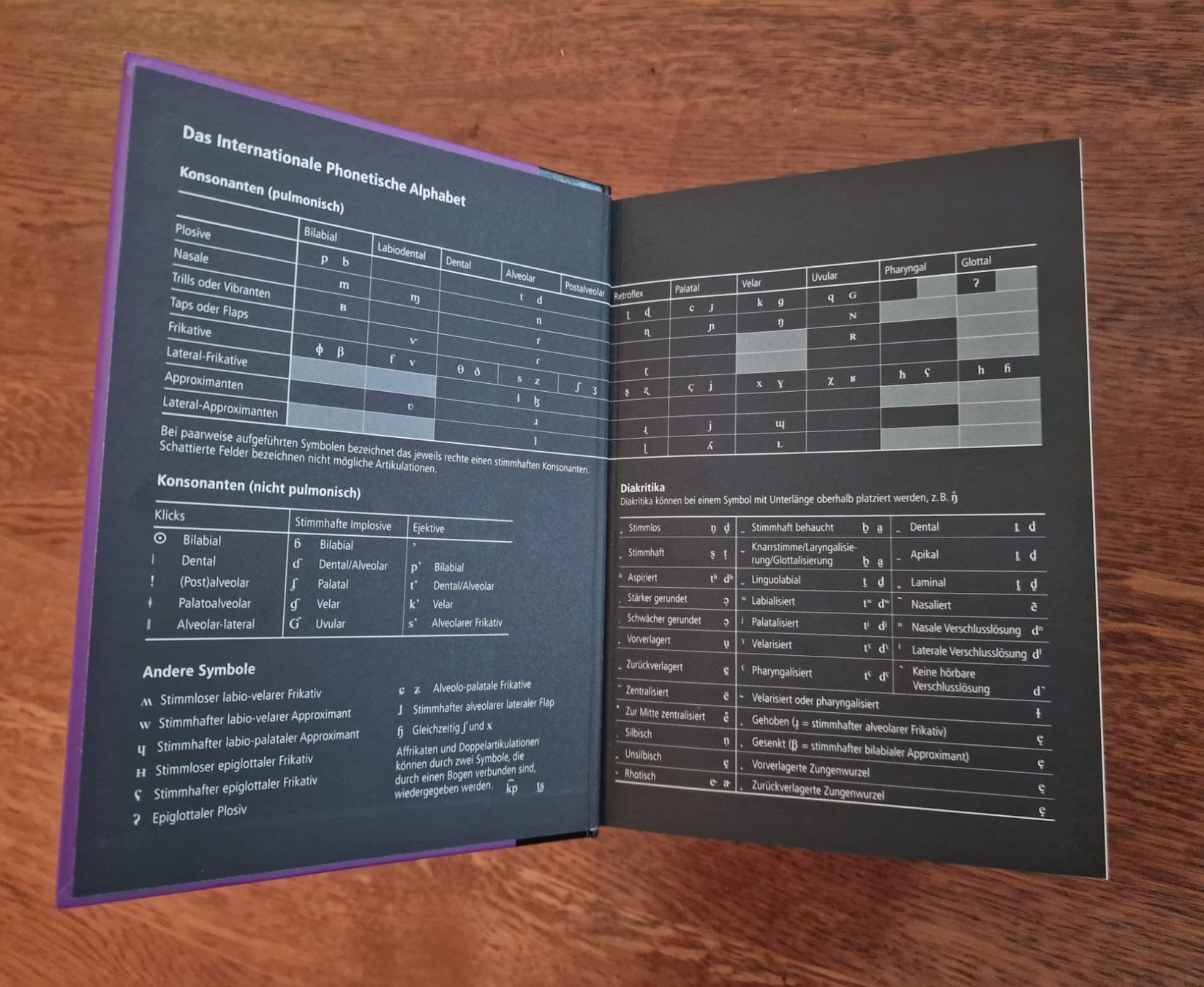 Libri: Das Aussprache-Wörterbuch DUDEN – Nuovo (secondo la descrizione) da Bilten venduto da Ueli77 2