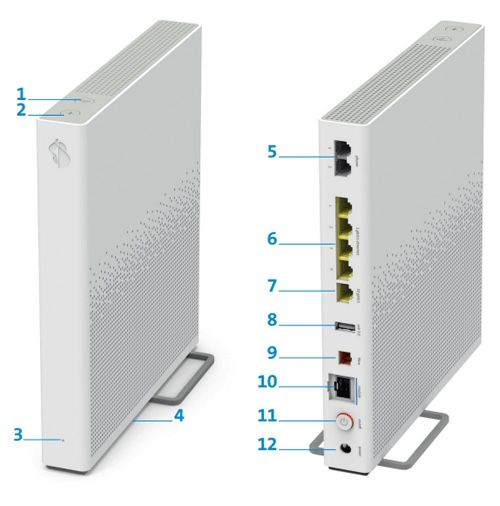 Swisscom Modems & Routeurs: Swisscom Internet Box 4 – D'occasion à Promasens par Toblerone83 1
