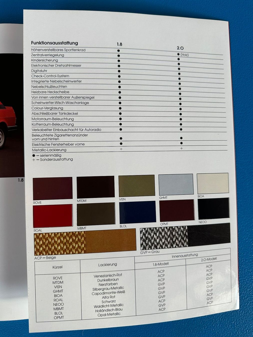 Alfa Romeo Dokumente: Prospekt  Alfa  Giulietta – Gebraucht aus Boswil von pavo1 7