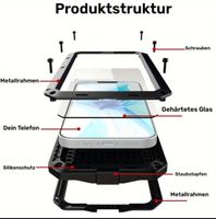 Metallgehäuse für iPhone 17 Pro Max verschraubt, 360° Schutz