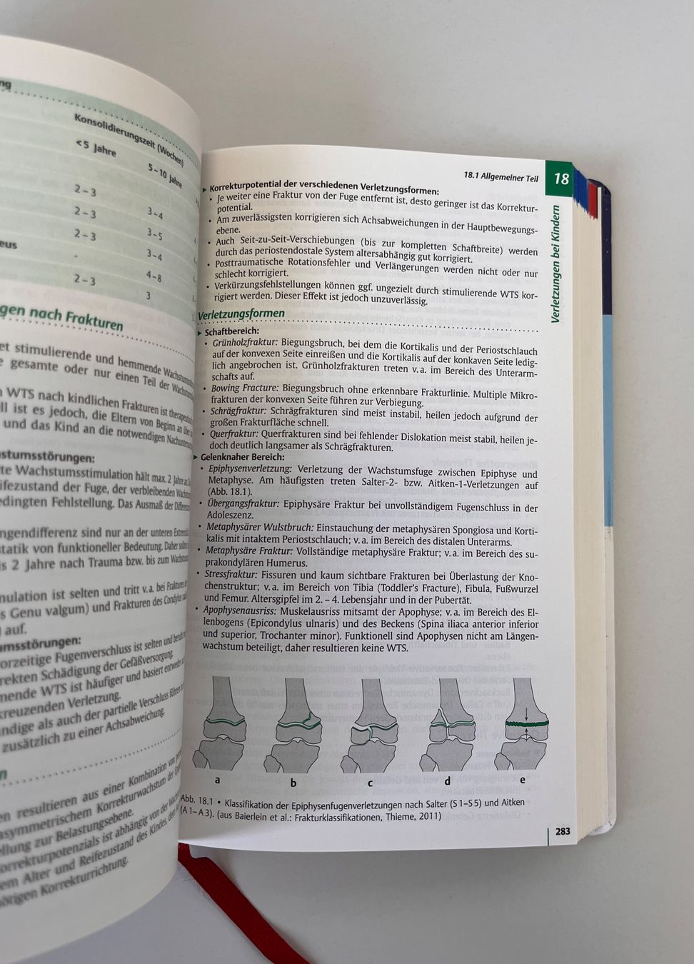 Livres: Checkliste Traumatologie 9. Auflage – Neuf (Voir description) à Wittenbach par doa_bfr6 2
