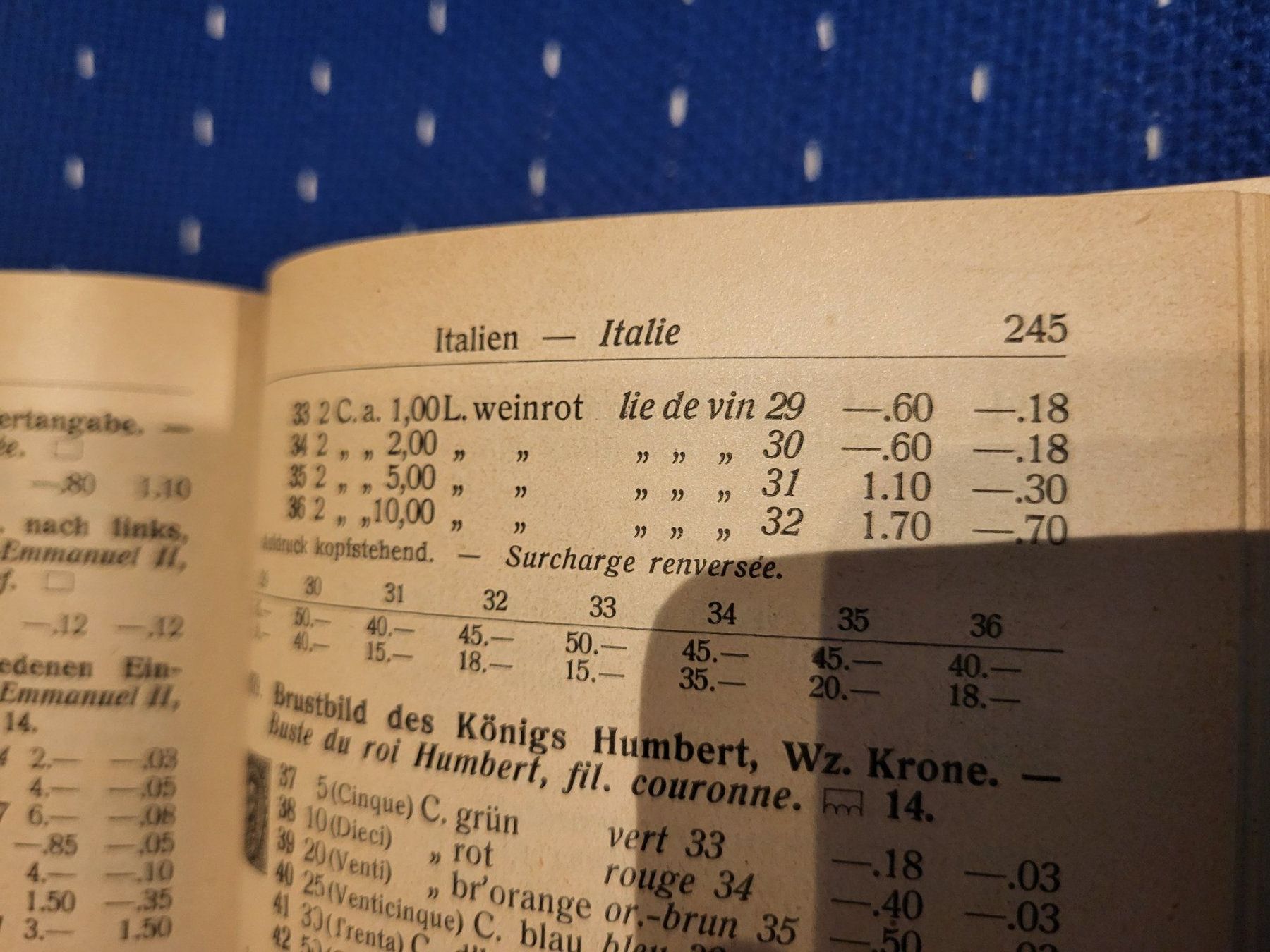 Libri: Briefmarkenkatalog Zumstein 1925 – Usato da Langnau i. E. venduto da Foodmaster 3