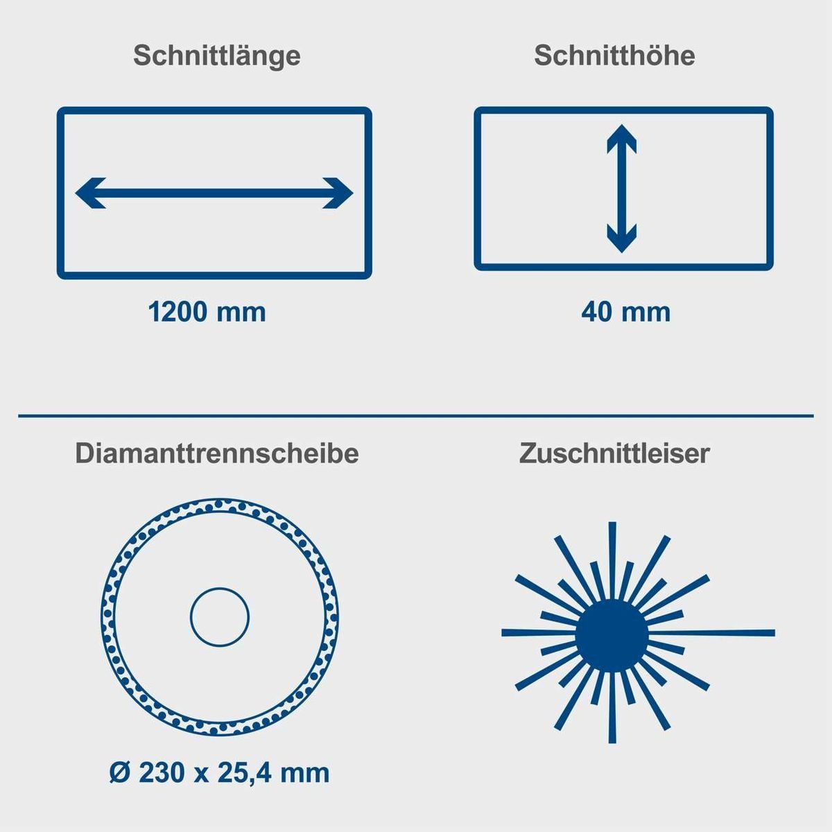 Scheppach Toutes les machines: Scheppach FS4700 Fliesenschneider 1200mm – Neuf avec emballage d'origine à Bottighofen par zaap 3