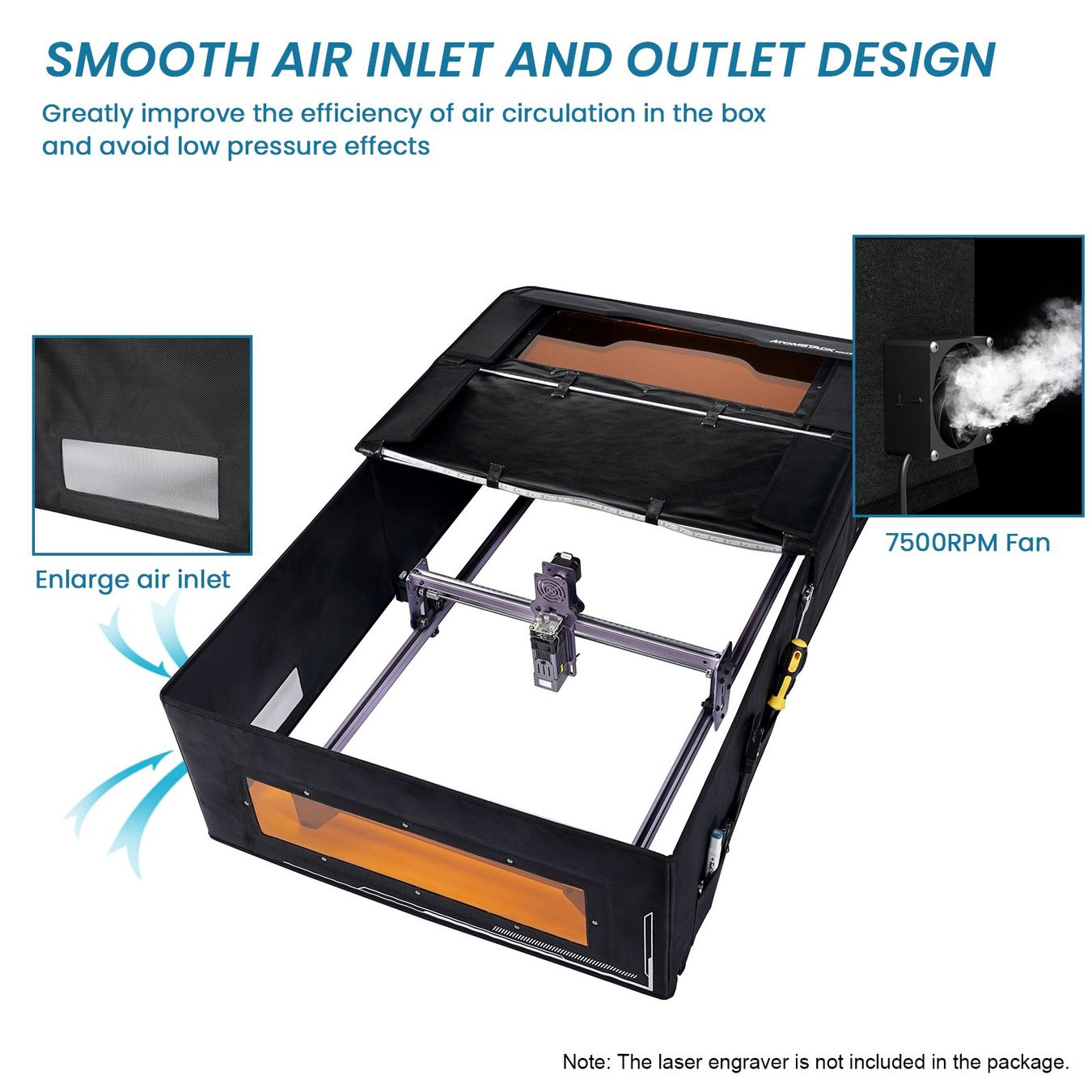 Tutte le macchine: ATOMSTACK Maker FB2 Plus Schutzbox-Kit staubdichte Abdeckung – Nuovo e nell'imballaggio originale da Malans GR venduto da BUYBEST-Schweiz 5