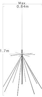 Radiocomunicazione: Diamond D-130 Scannerantenne 1,7 m – Nuovo e nell'imballaggio originale da Wetzikon ZH venduto da kleinerfunk