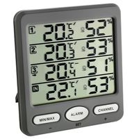 TFA Dostmann Funk-Thermo-Hygrometer