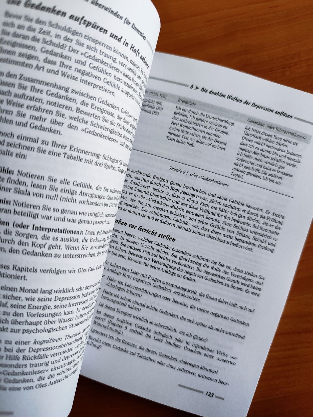 Libri: Buch Depressionen uberwinden fur Dummies – Usato da Mägenwil venduto da VintageGirly 4