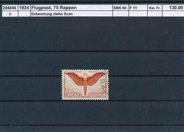 1924 Flugpost - 75 Rp., gestempelt