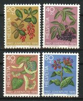 1976, Pro Juventute ** (1)